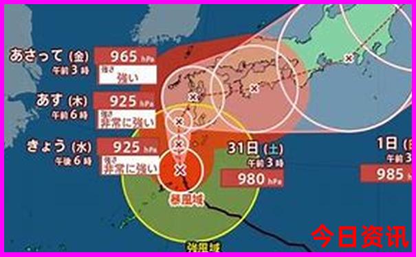 暑假带小孩去哪里玩比较好
